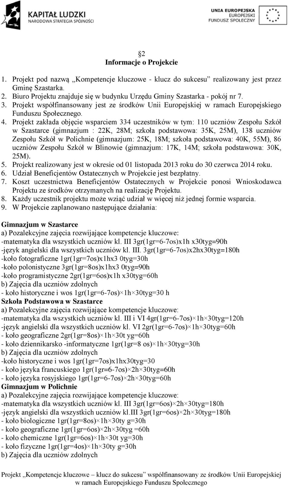 Projekt zakłada objęcie wsparciem 334 uczestników w tym: 110 uczniów Zespołu Szkół w Szastarce (gimnazjum : 22K, 28M; szkoła podstawowa: 35K, 25M), 138 uczniów Zespołu Szkół w Polichnie (gimnazjum: