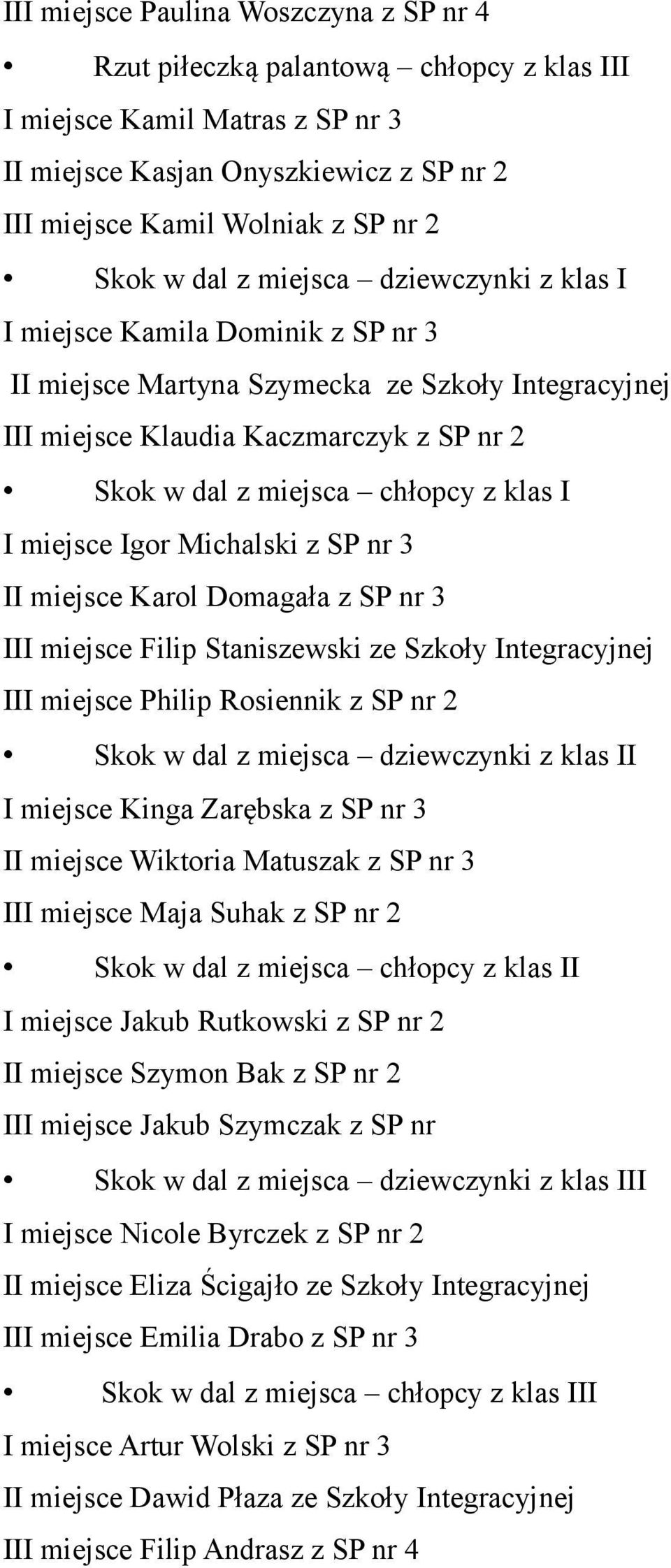 I I miejsce Igor Michalski z SP nr 3 II miejsce Karol Domagała z SP nr 3 III miejsce Filip Staniszewski ze Szkoły Integracyjnej III miejsce Philip Rosiennik z SP nr 2 Skok w dal z miejsca dziewczynki