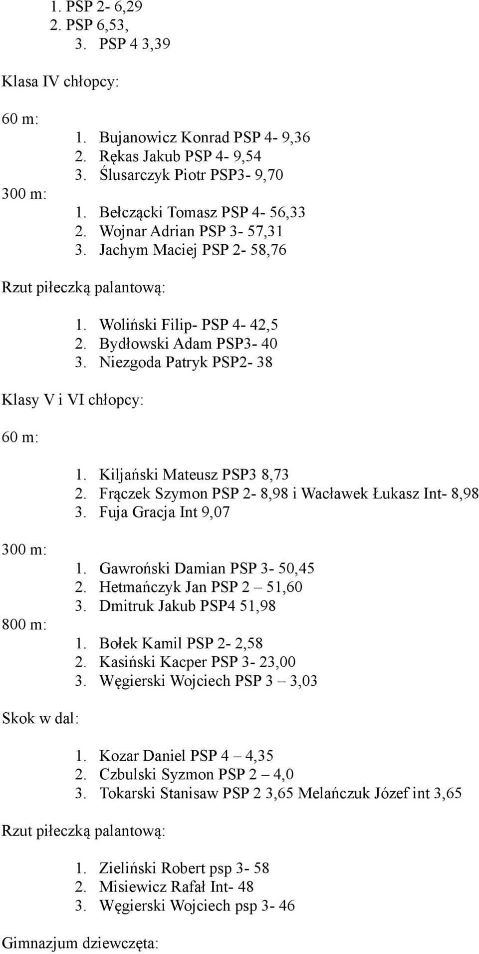 Kiljański Mateusz PSP3 8,73 2. Frączek Szymon PSP 2-8,98 i Wacławek Łukasz Int- 8,98 3. Fuja Gracja Int 9,07 300 m: 800 m: 1. Gawroński Damian PSP 3-50,45 2. Hetmańczyk Jan PSP 2 51,60 3.