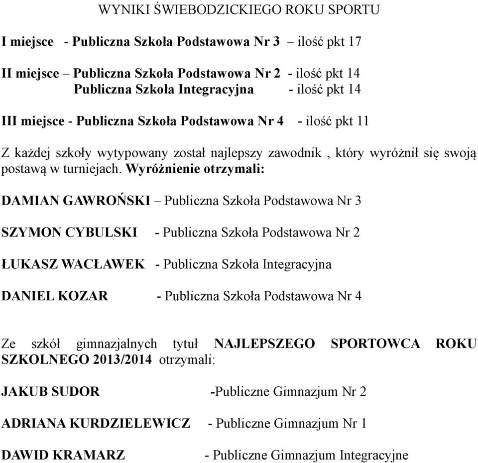 Wyróżnienie otrzymali: DAMIAN GAWROŃSKI Publiczna Szkoła Podstawowa Nr 3 SZYMON CYBULSKI - Publiczna Szkoła Podstawowa Nr 2 ŁUKASZ WACŁAWEK - Publiczna Szkoła Integracyjna DANIEL KOZAR - Publiczna