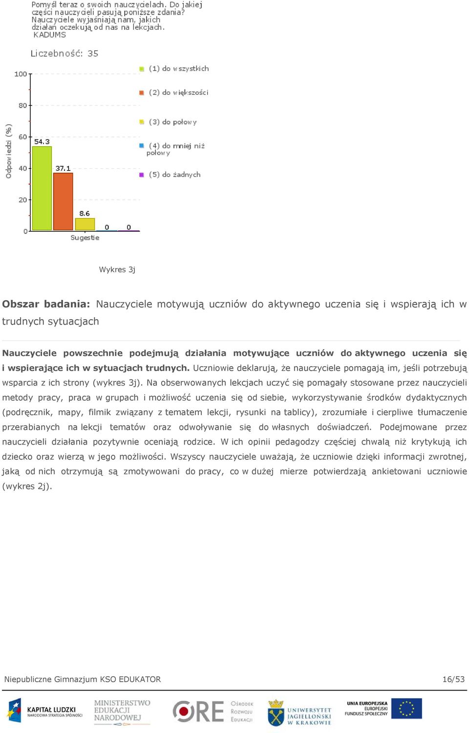 Na obserwowanych lekcjach uczyć się pomagały stosowane przez nauczycieli metody pracy, praca w grupach i możliwość uczenia się od siebie, wykorzystywanie środków dydaktycznych (podręcznik, mapy,