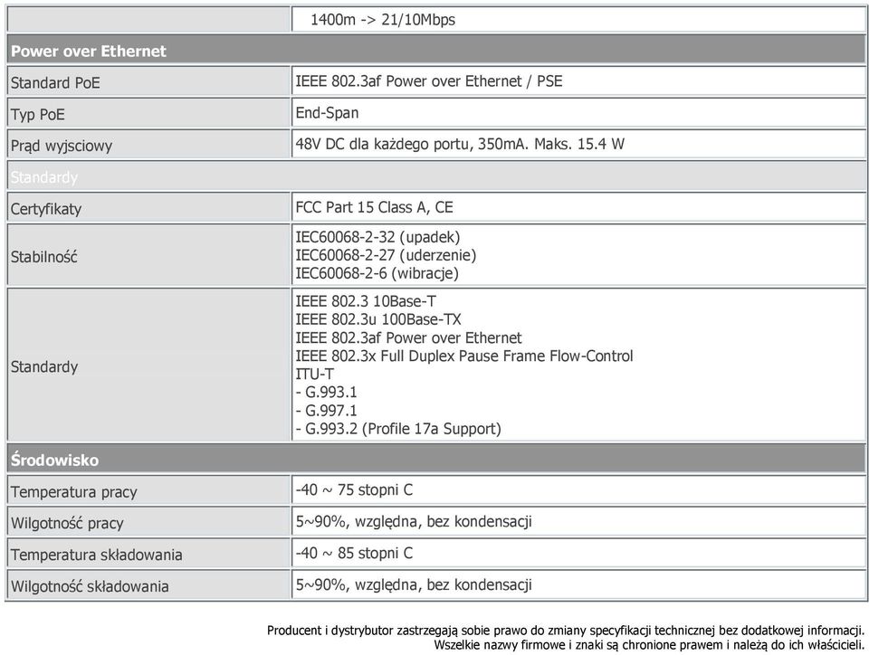 3af Power over Ethernet IEEE 802.3x Full Duplex Pause Frame Flow-Control ITU-T - G.993.