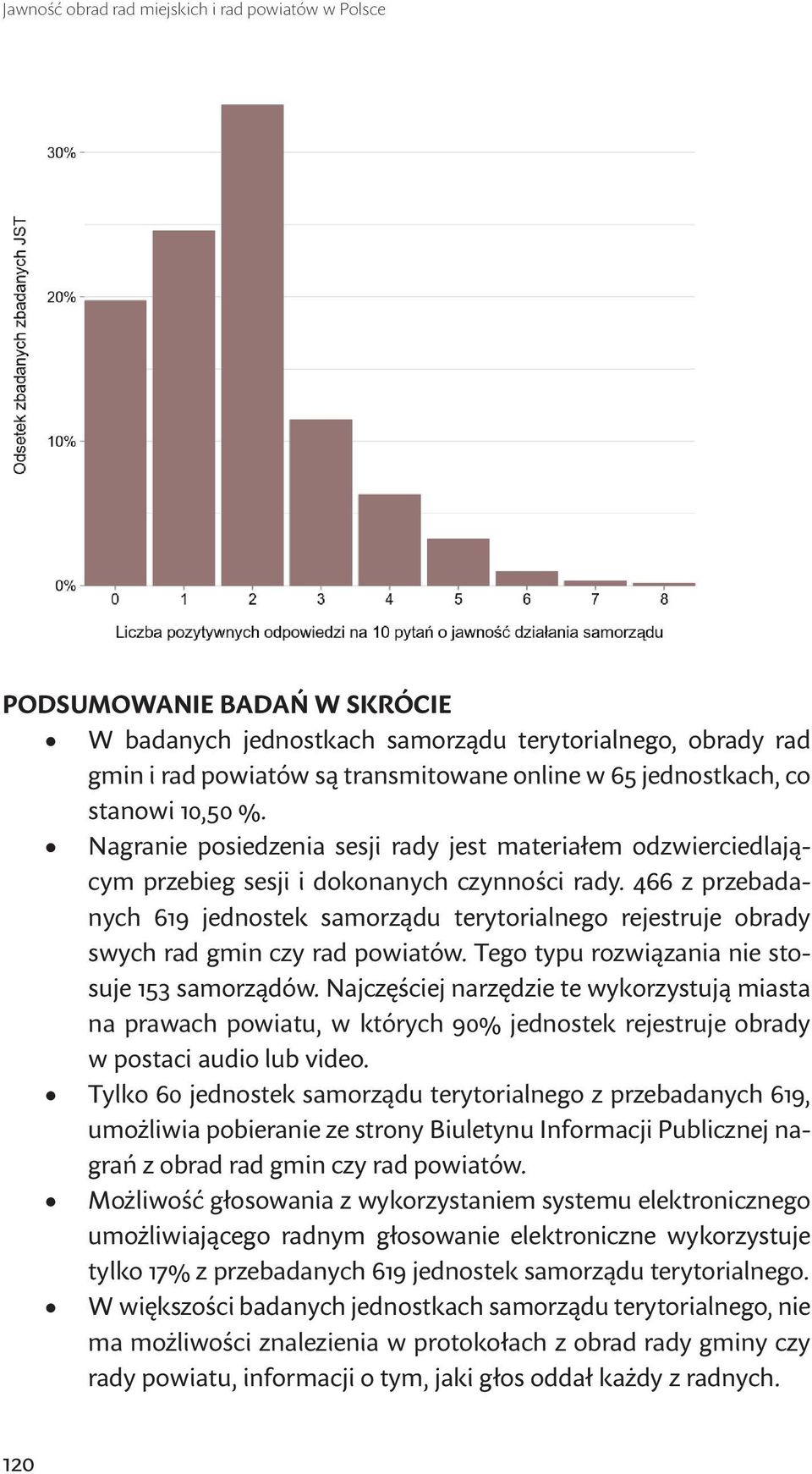 466 z przebadanych 619 jednostek samorządu terytorialnego rejestruje obrady swych rad gmin czy rad powiatów. Tego typu rozwiązania nie stosuje 153 samorządów.