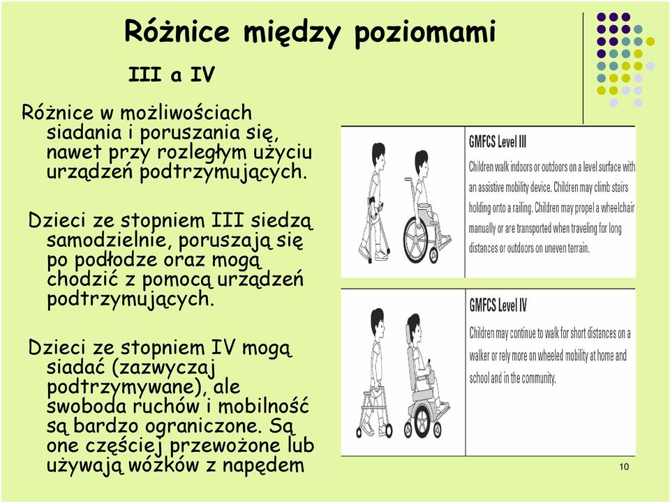 Dzieci ze stopniem III siedzą samodzielnie, poruszają się po podłodze oraz mogą chodzić z pomocą urządzeń