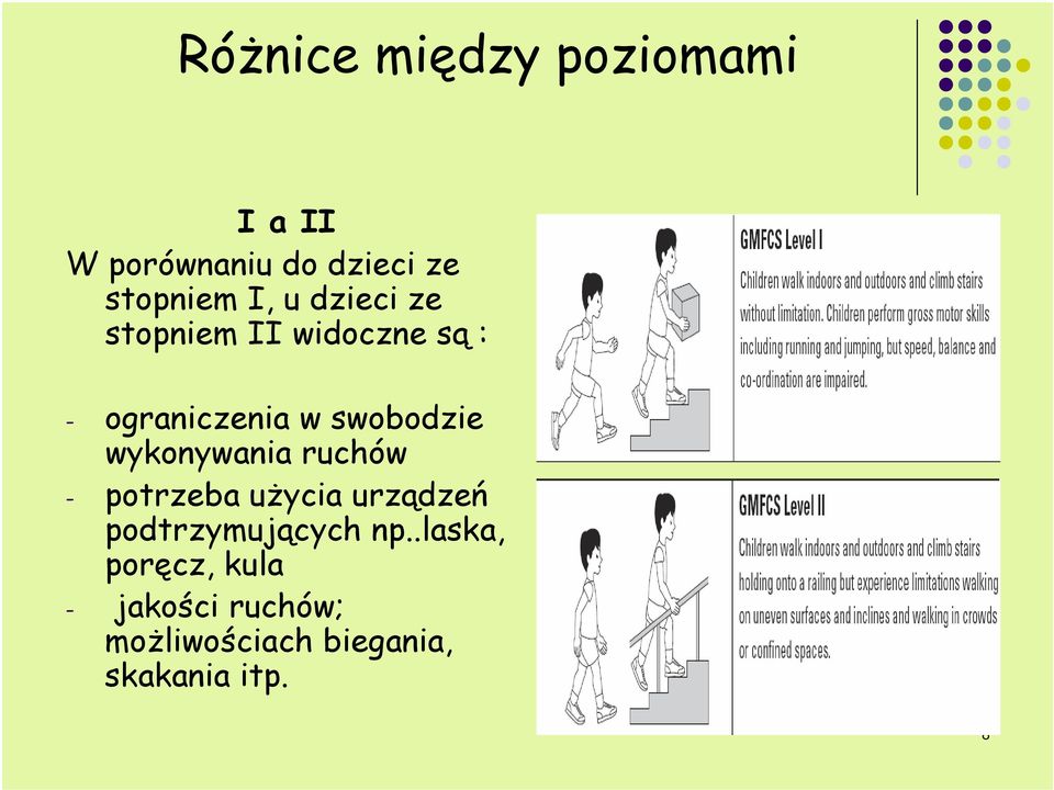 wykonywania ruchów - potrzeba użycia urządzeń podtrzymujących np.