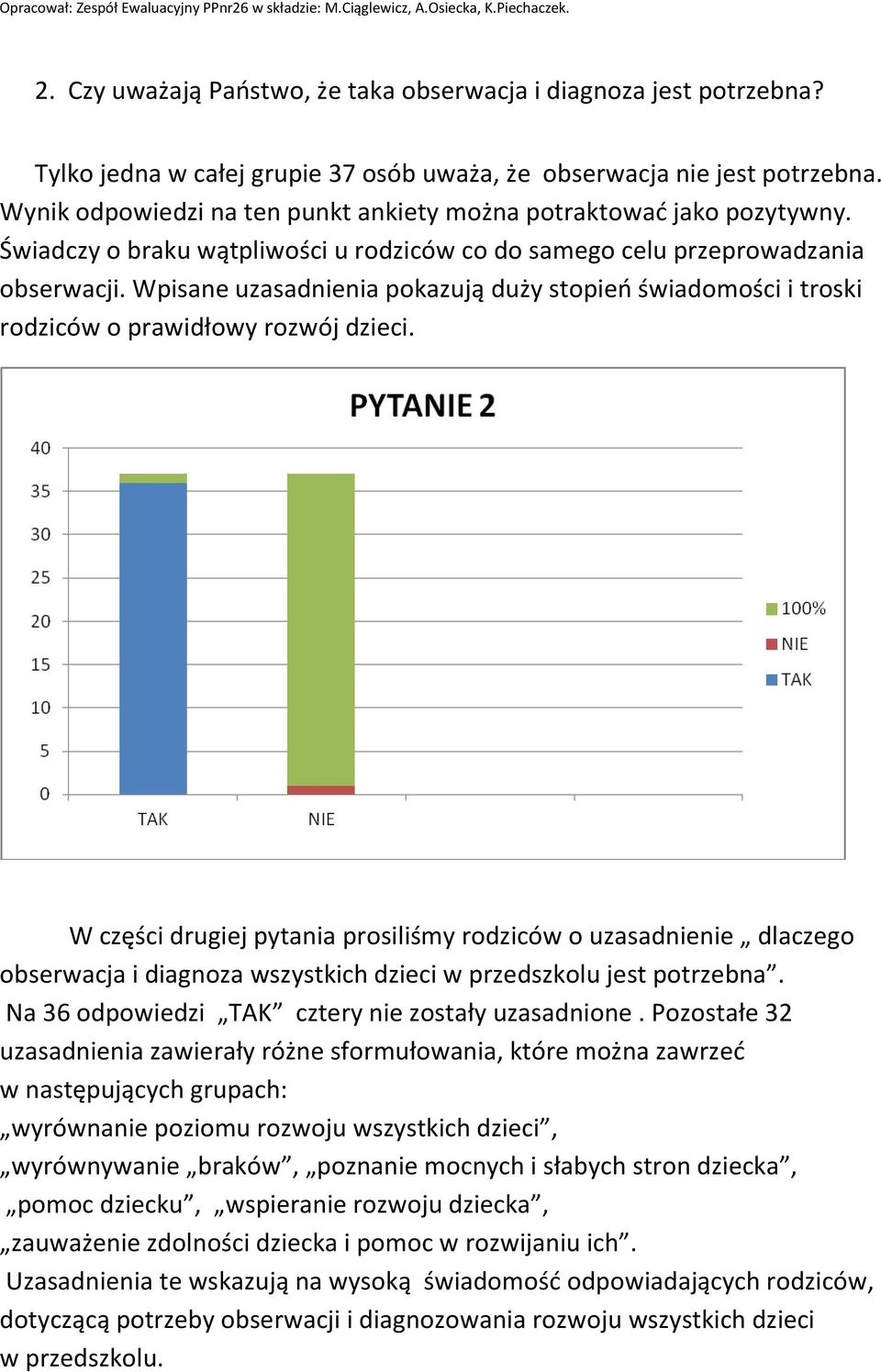 Wpisane uzasadnienia pokazują duży stopień świadomości i troski rodziców o prawidłowy rozwój dzieci.