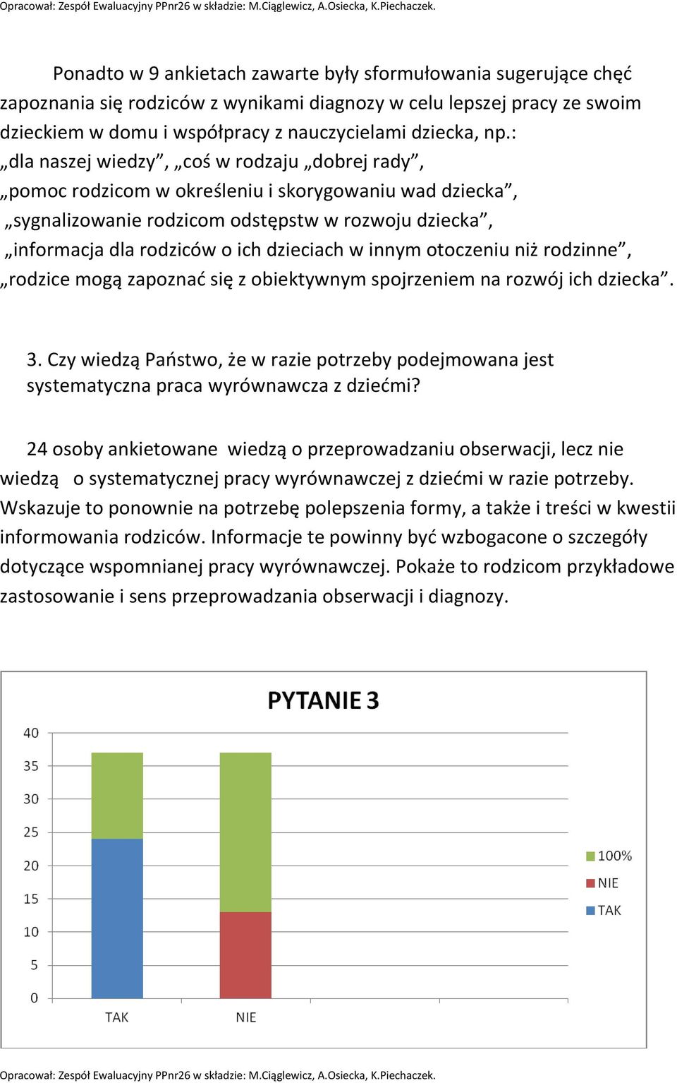 innym otoczeniu niż rodzinne, rodzice mogą zapoznać się z obiektywnym spojrzeniem na rozwój ich dziecka. 3.