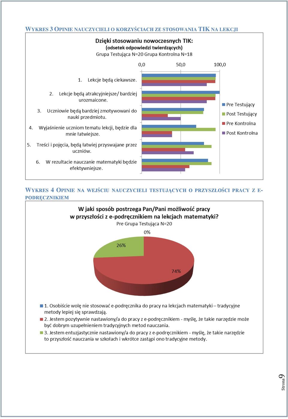 WYKRES 4 OPINIE NA WEJŚCIU NAUCZYCIELI