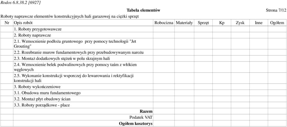 Wzmocnienie belek podwalinowych przy pomocy taśm z włókien węglowych 2.5. Wykonanie konstrukcji wsporczej do lewarowania i rektyfikacji konstrukcji hali 3.