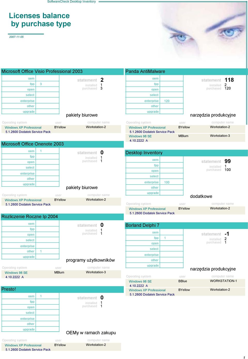 .2600 Dodatek Service Pack MBlum statement 2 installed purchased 3 pakiety biurowe pakiety biurowe Workstation-2 statement installed purchased Workstation-2 statement installed purchased programy