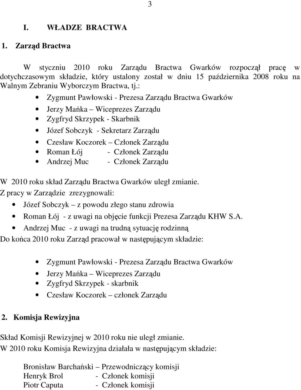 : Zygmunt Pawłowski - Prezesa Zarządu Bractwa Gwarków Jerzy Mańka Wiceprezes Zarządu Zygfryd Skrzypek - Skarbnik Józef Sobczyk - Sekretarz Zarządu Czesław Koczorek Członek Zarządu Roman Łój - Członek