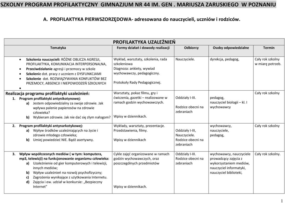 Przeciwdziałanie agresji i przemocy w szkole Szkolenie dot. pracy z uczniem z DYSFUNKCJAMI Szkolenie dot.