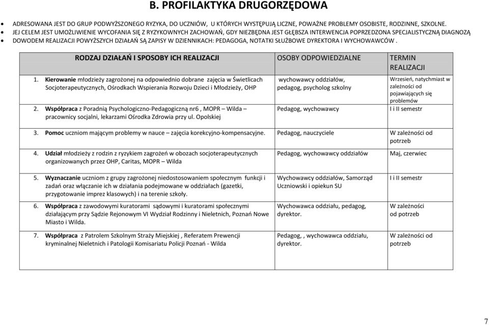 DZIENNIKACH: PEDAGOGA, NOTATKI SŁUŻBOWE DYREKTORA I WYCHOWAWCÓW. RODZAJ DZIAŁAO I SPOSOBY ICH REALIZACJI OSOBY ODPOWIEDZIALNE TERMIN REALIZACJI 1.