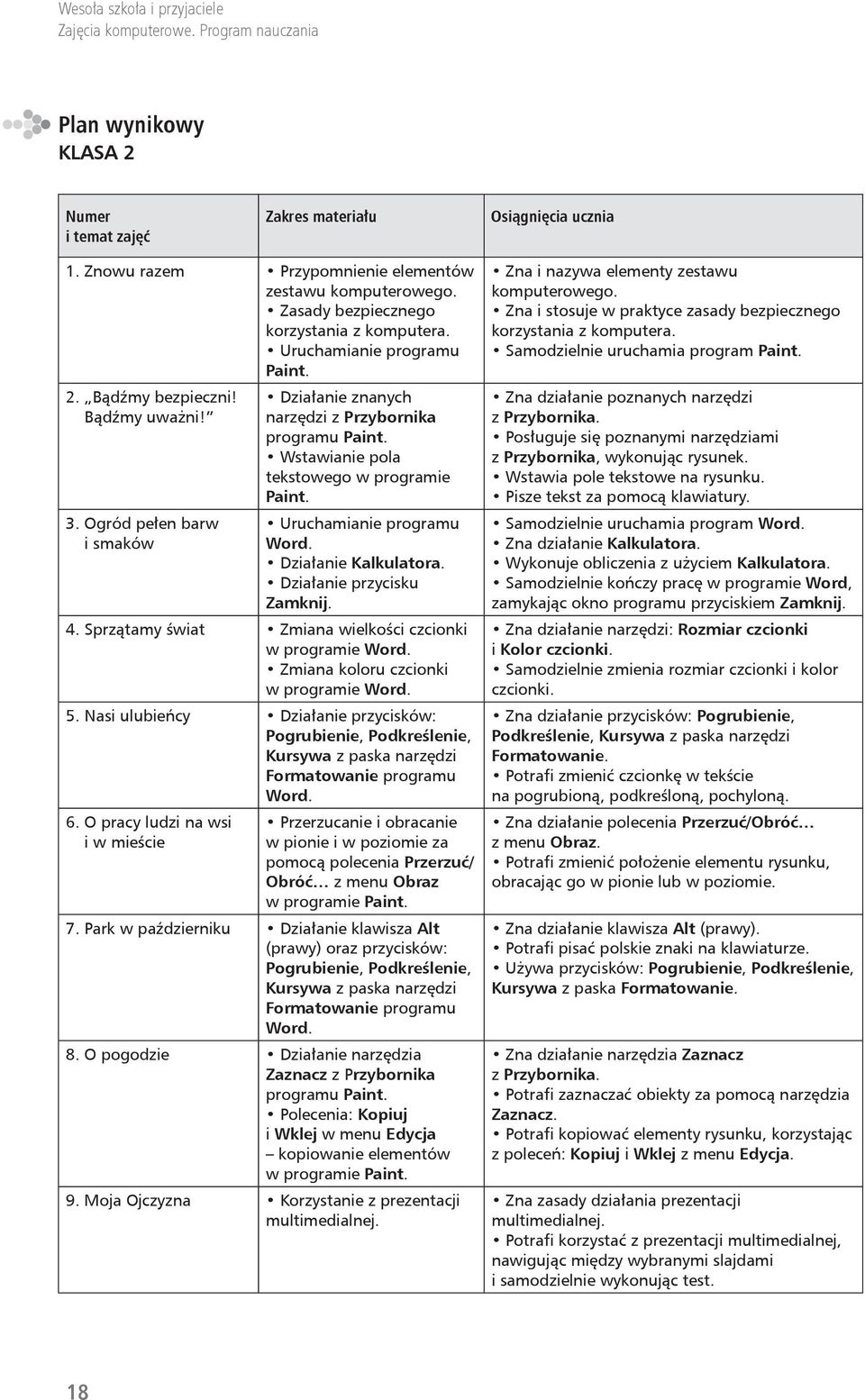 Uruchamianie programu Działanie Kalkulatora. Działanie przycisku Zamknij. 4. Sprzątamy świat Zmiana wielkości czcionki Zmiana koloru czcionki 5.