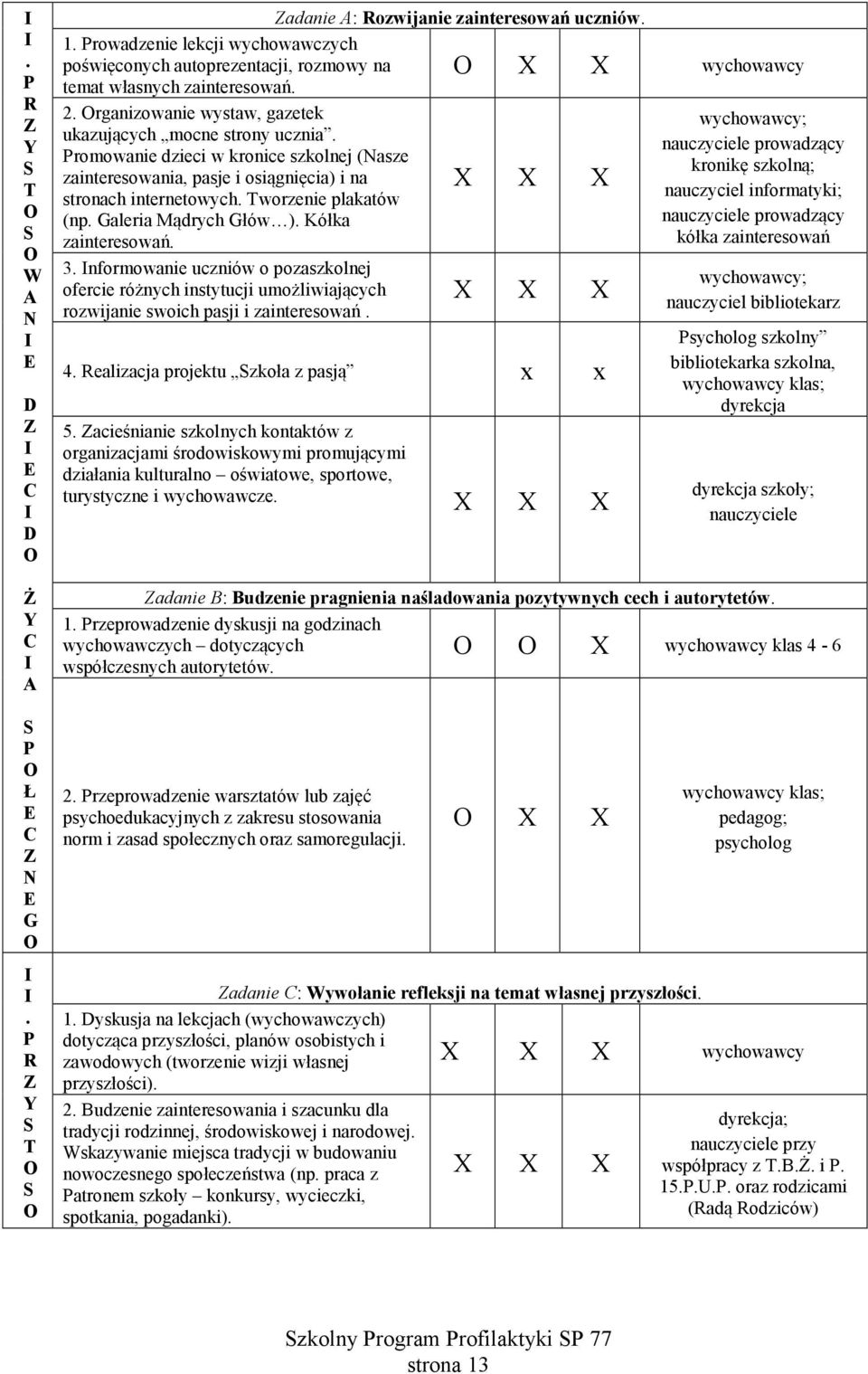 zainteresowań 3 nformowanie uczniów o pozaszkolnej ofercie różnych instytucji umożliwiających rozwijanie swoich pasji i zainteresowań 4 ealizacja projektu Szkoła z pasją x x 5 acieśnianie szkolnych