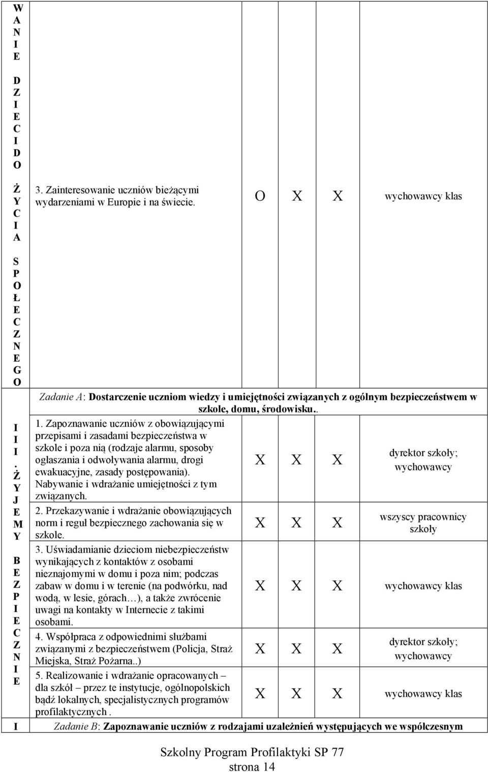 zasady postępowania) abywanie i wdrażanie umiejętności z tym związanych 2 rzekazywanie i wdrażanie obowiązujących norm i reguł bezpiecznego zachowania się w szkole 3 Uświadamianie dzieciom