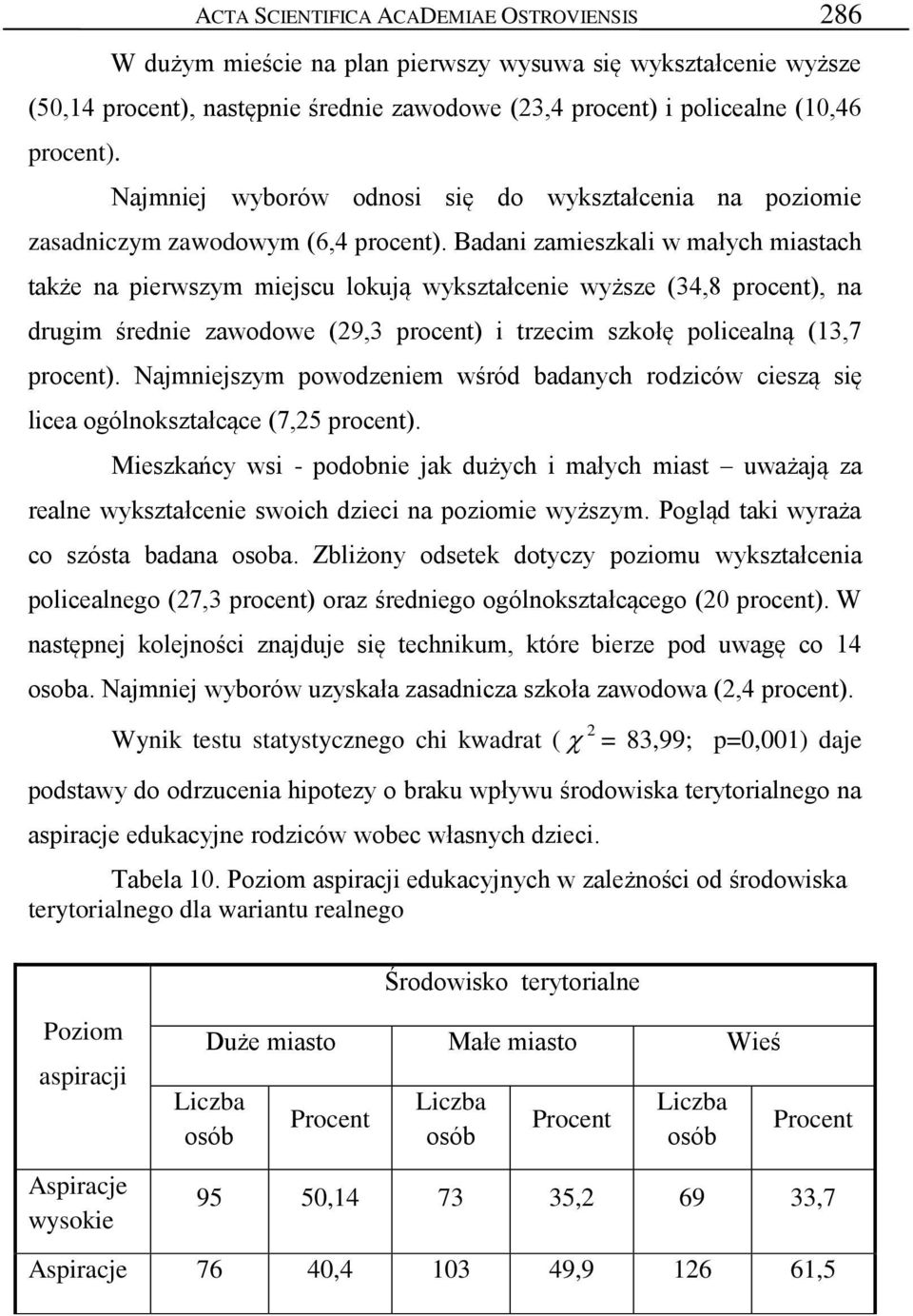 Badani zamieszkali w małych miastach także na pierwszym miejscu lokują wykształcenie wyższe (34,8 procent), na drugim średnie zawodowe (9,3 procent) i trzecim szkołę policealną (13,7 procent).