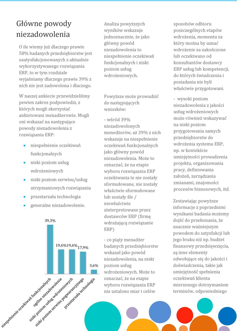 Mogli oni wskazać na następujące powody niezadowolenia z rozwiązania ERP: niespełnienie oczekiwań funkcjonalnych niski poziom usług wdrożeniowych niski poziom serwisu/usług utrzymaniowych rozwiązania