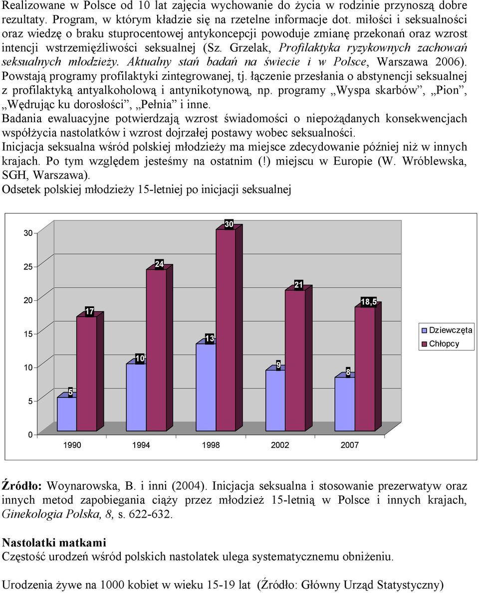 Grzelak, Profilaktyka ryzykownych zachowań seksualnych młodzieży. Aktualny stań badań na świecie i w Polsce, Warszawa 2006). Powstają programy profilaktyki zintegrowanej, tj.