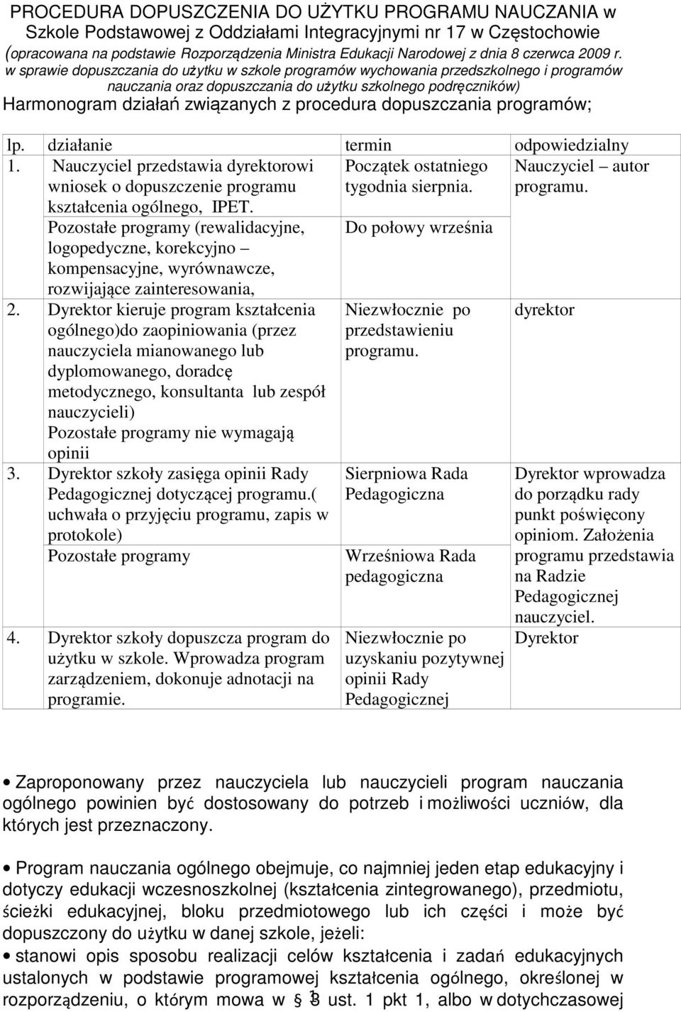 w sprawie dopuszczania do użytku w szkole programów wychowania przedszkolnego i programów nauczania oraz dopuszczania do użytku szkolnego podręczników) Harmonogram działań związanych z procedura