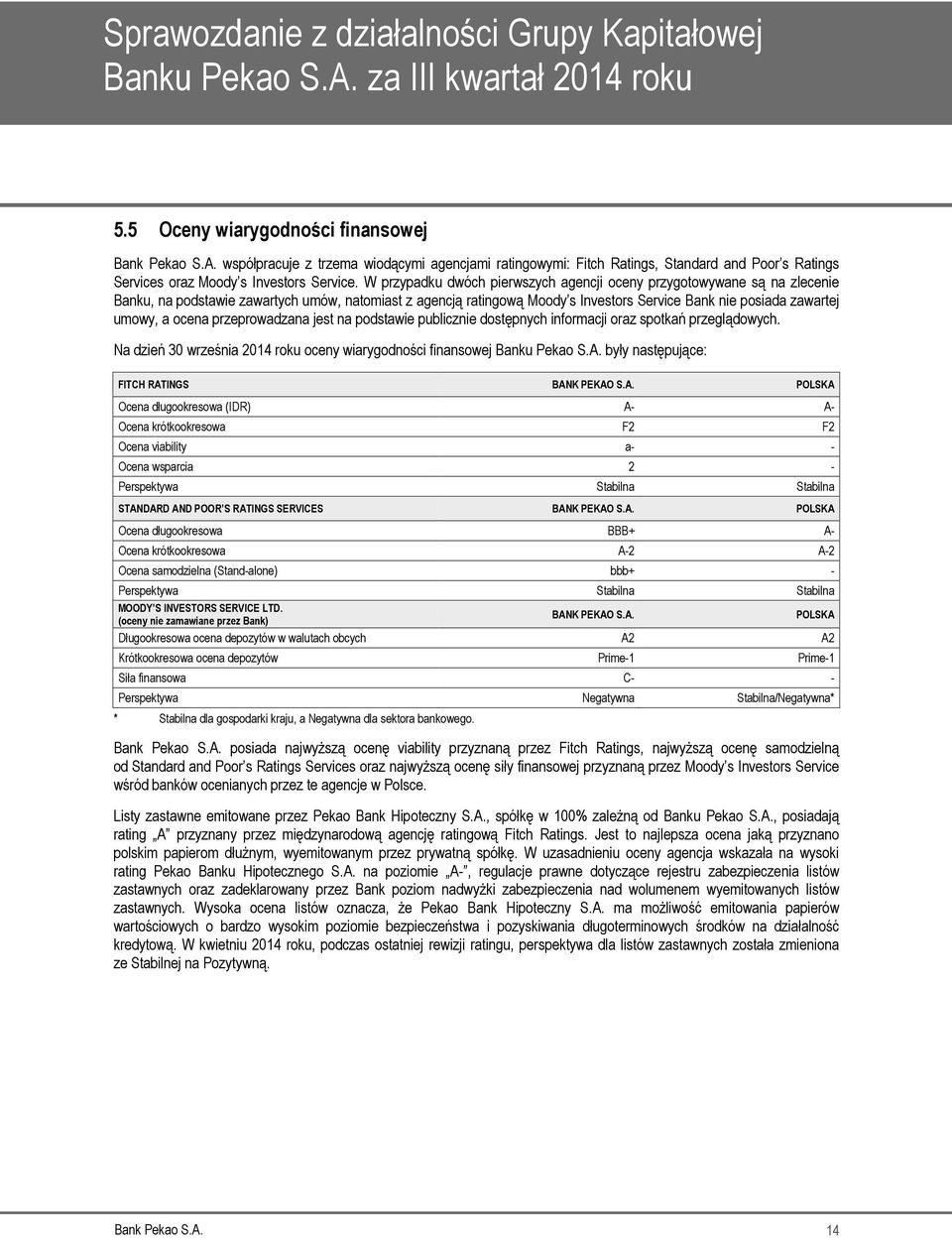 współpracuje z trzema wiodącymi agencjami ratingowymi: Fitch Ratings, Standard and Poor s Ratings Services oraz Moody s Investors Service.