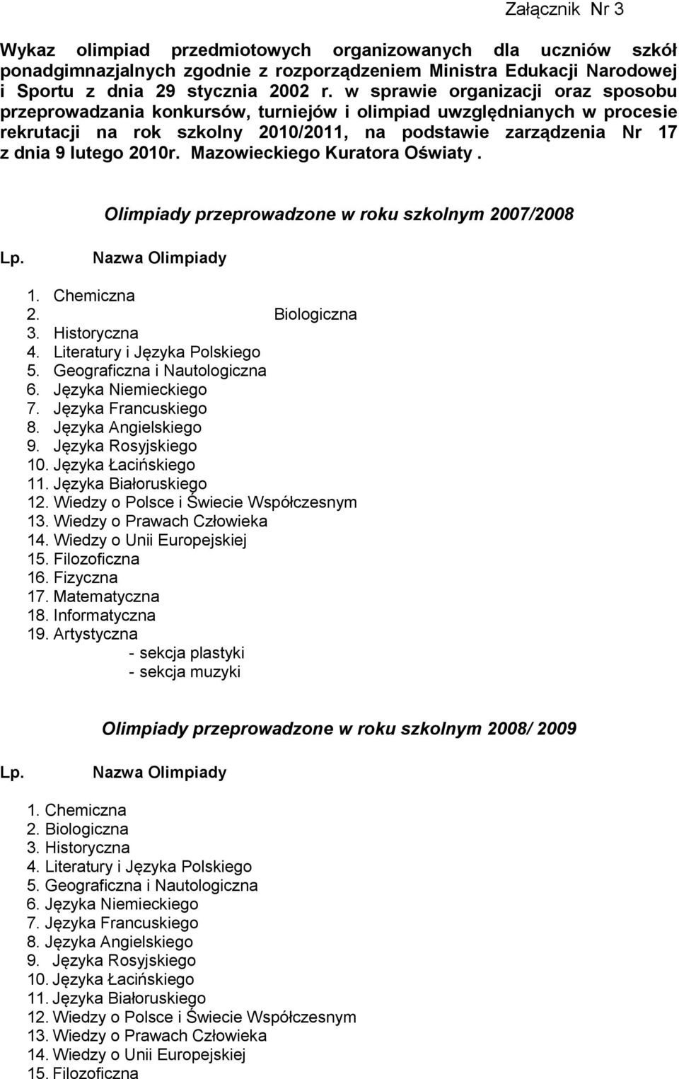 Mazowieckiego Kuratora Oświaty. Olimpiady przeprowadzone w roku szkolnym 2007/2008 Lp. Nazwa Olimpiady 1. Chemiczna 2. Biologiczna 3. Historyczna 4. Literatury i Języka Polskiego 5.