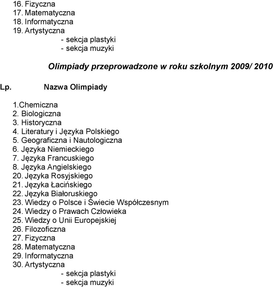 Języka Francuskiego 8. Języka Angielskiego 20. Języka Rosyjskiego 21. Języka Łacińskiego 22. Języka Białoruskiego 23.