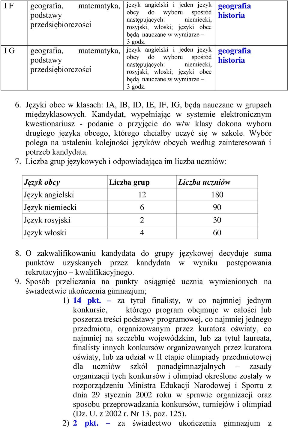 geografia historia geografia historia 6. Języki obce w klasach: IA, IB, ID, IE, IF, IG, będą nauczane w grupach międzyklasowych.