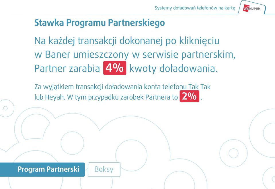 partnerskim, Partner zarabia 4% kwoty doładowania.