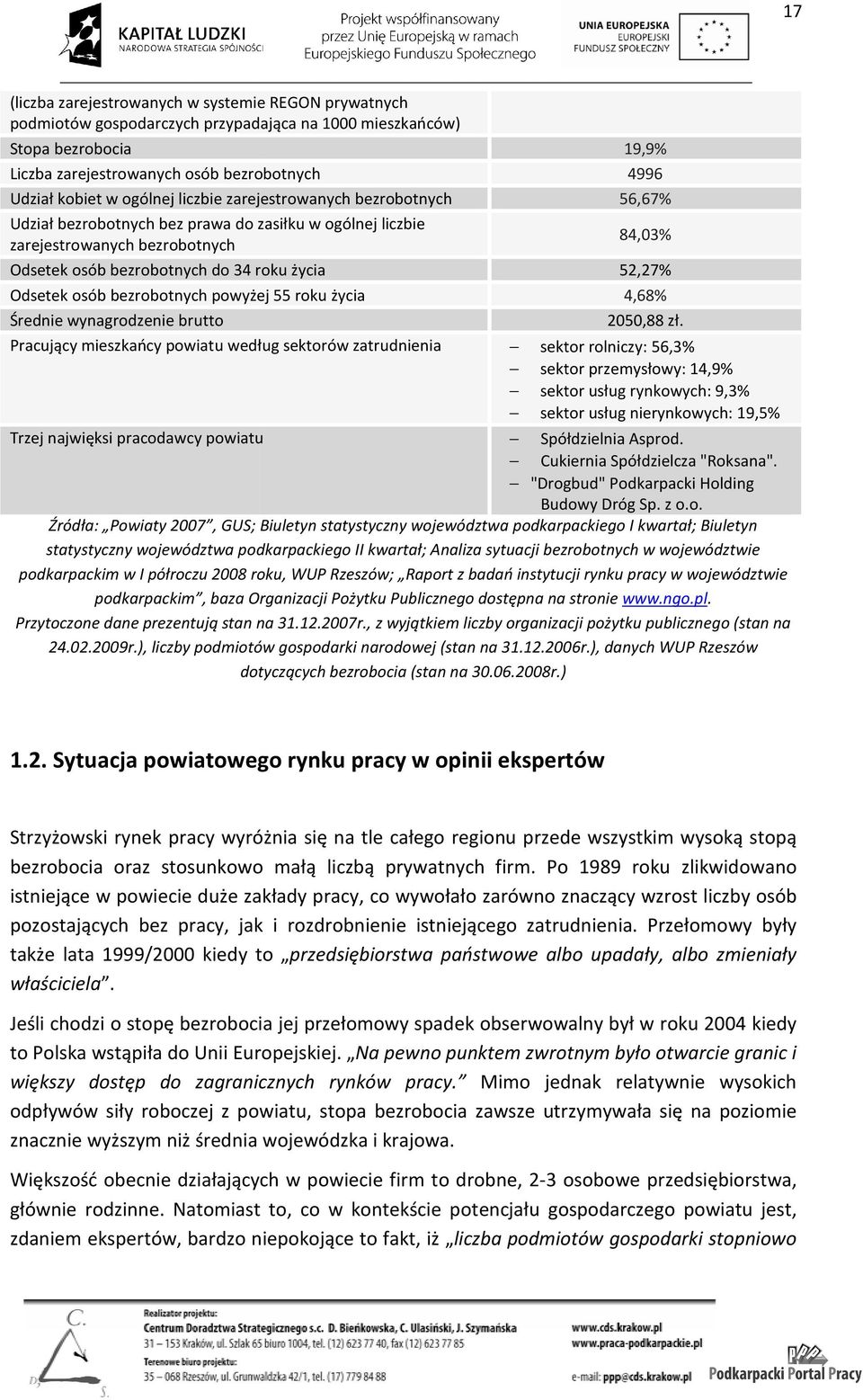 Odsetek osób bezrobotnych powyżej 55 roku życia 4,68% Średnie wynagrodzenie brutto 2050,88 zł.