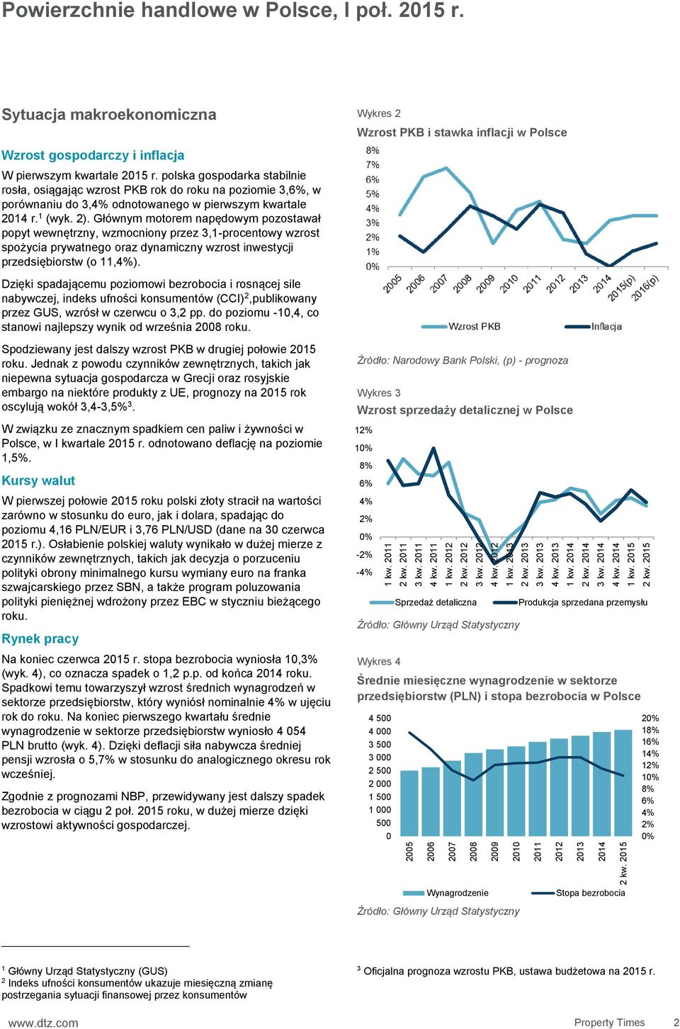 polska gospodarka stabilnie rosła, osiągając wzrost PKB rok do roku na poziomie 3,6%, w porównaniu do 3,4% odnotowanego w pierwszym kwartale 2014 r. 1 (wyk. 2).