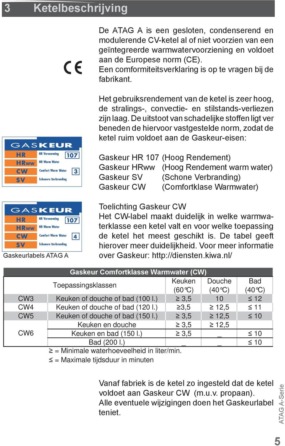 De uitstoot van schadelijke stoffen ligt ver beneden de hiervoor vastgestelde norm, zodat de ketel ruim voldoet aan de Gaskeur-eisen: Gaskeur HR 107 (Hoog Rendement) Gaskeur HRww (Hoog Rendement warm