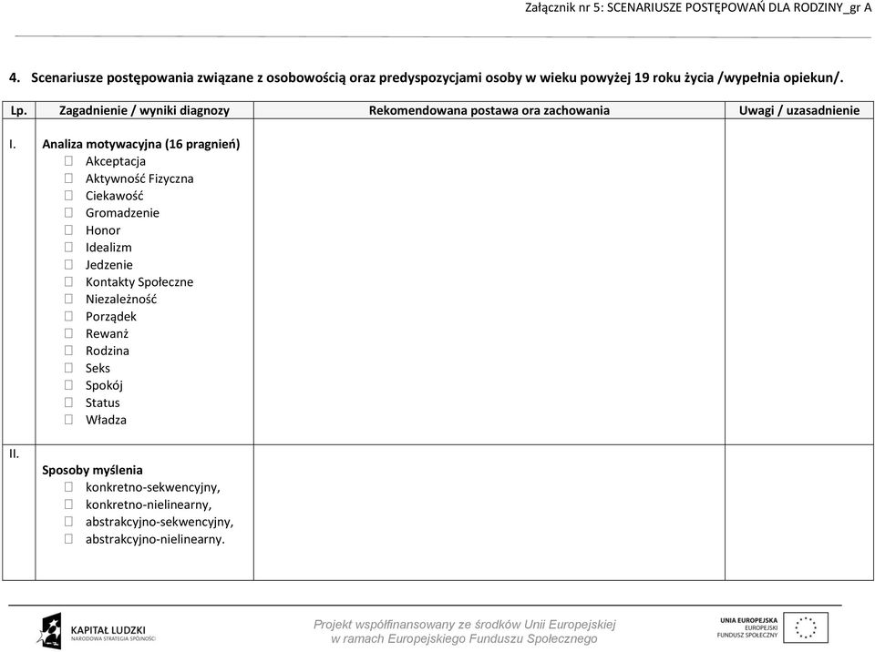 Analiza motywacyjna (16 pragnień) Akceptacja Aktywność Fizyczna Ciekawość Gromadzenie Honor Idealizm Jedzenie Kontakty Społeczne