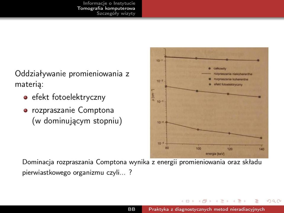 stopniu) Dominacja rozpraszania Comptona wynika z