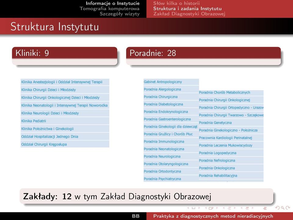 Zakład Diagnostyki Obrazowej Kliniki: 9