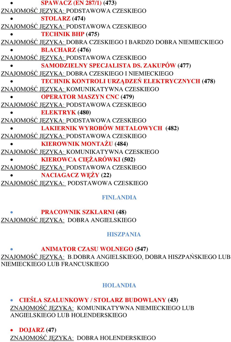 LAKIERNIK WYROBÓW METALOWYCH (482) KIEROWNIK MONTAŻU (484) ZNAJOMOŚĆ JĘZYKA: KOMUNIKATYWNA CZESKIEGO KIEROWCA CIĘŻARÓWKI (502) NACIAGACZ WĘŻY (22) FINLANDIA PRACOWNIK SZKLARNI (48) HISZPANIA ANIMATOR