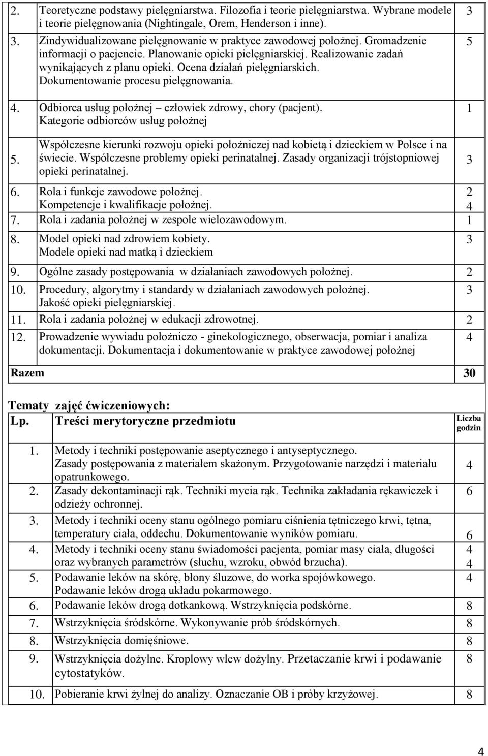 Ocena działań pielęgniarskich. Dokumentowanie procesu pielęgnowania.. Odbiorca usług położnej człowiek zdrowy, chory (pacjent). Kategorie odbiorców usług położnej 3 5 1 5. Współczesne 1.