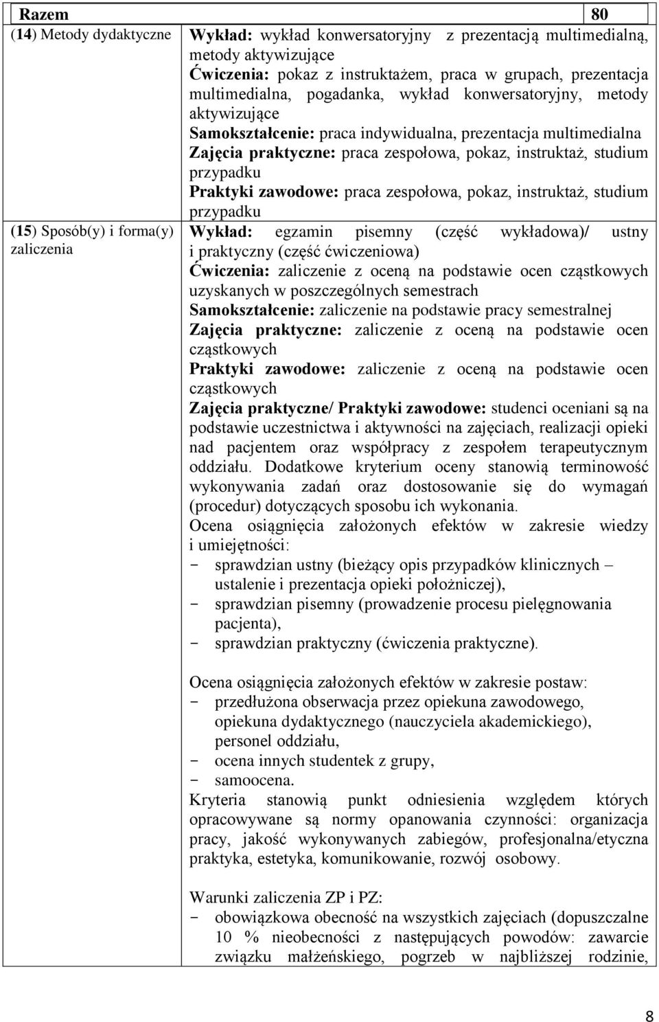 praktyczny (część ćwiczeniowa) Ćwiczenia: zaliczenie z oceną na podstawie ocen cząstkowych uzyskanych w poszczególnych semestrach Samokształcenie: zaliczenie na podstawie pracy semestralnej Zajęcia