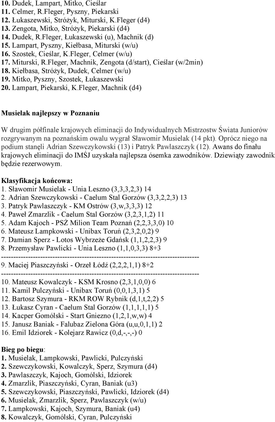 Kiełbasa, Stróżyk, Dudek, Celmer (w/u) 19. Mitko, Pyszny, Szostek, Łukaszewski 20. Lampart, Piekarski, K.