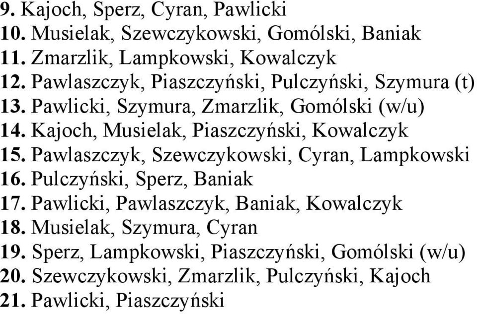 Kajoch, Musielak, Piaszczyński, Kowalczyk 15. Pawlaszczyk, Szewczykowski, Cyran, Lampkowski 16. Pulczyński, Sperz, Baniak 17.