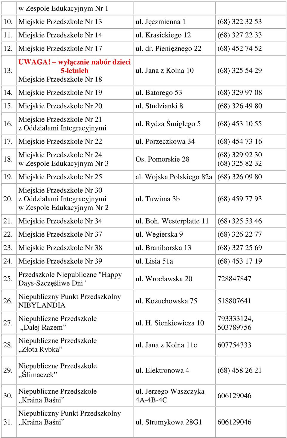 Miejskie Przedszkole Nr 20 ul. Studzianki 8 (68) 326 49 80 16. Miejskie Przedszkole Nr 21 z Oddziałami Integracyjnymi ul. Rydza Śmigłego 5 (68) 453 10 55 17. Miejskie Przedszkole Nr 22 ul.