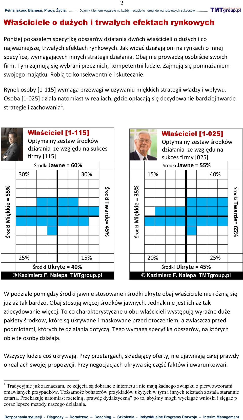 Zajmują się pomnażaniem swojego majątku. Robią to konsekwentnie i skutecznie. Rynek osoby [1-115] wymaga przewagi w używaniu miękkich strategii władzy i wpływu.