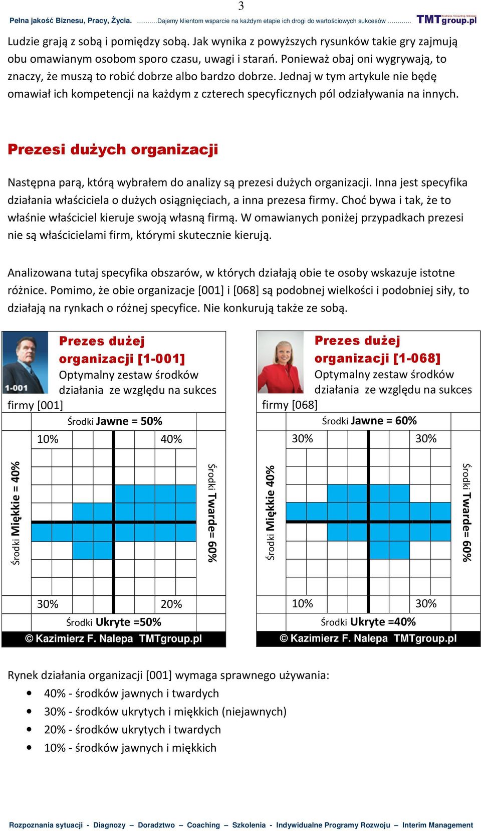 Jednaj w tym artykule nie będę omawiał ich kompetencji na każdym z czterech specyficznych pól odziaływania na innych.