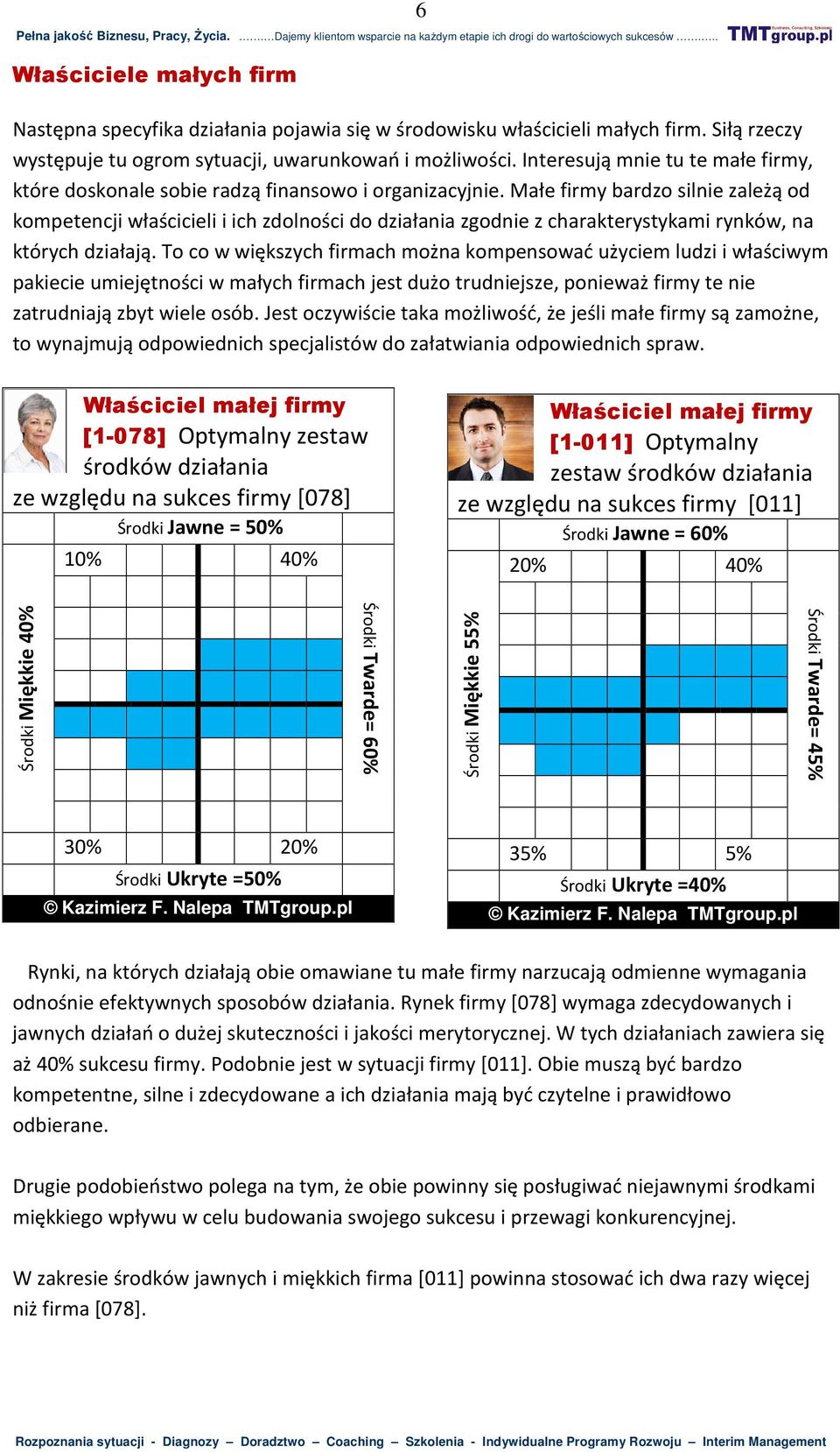 Małe firmy bardzo silnie zależą od kompetencji właścicieli i ich zdolności do działania zgodnie z charakterystykami rynków, na których działają.