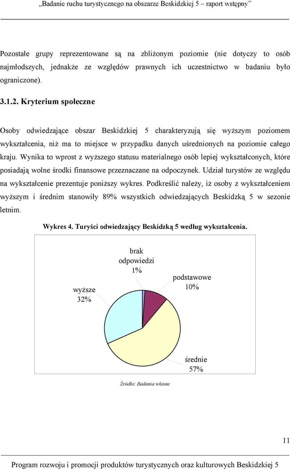 Wynika to wprost z wyższego statusu materialnego osób lepiej wykształconych, które posiadają wolne środki finansowe przeznaczane na odpoczynek.