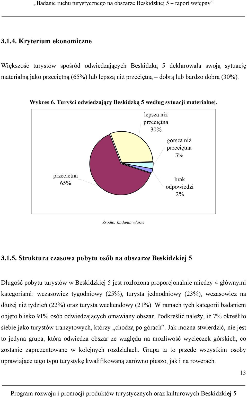 według sytuacji materialnej. lepsza niż przeciętna 30% gorsza niż przeciętna 3% przecietna 65%