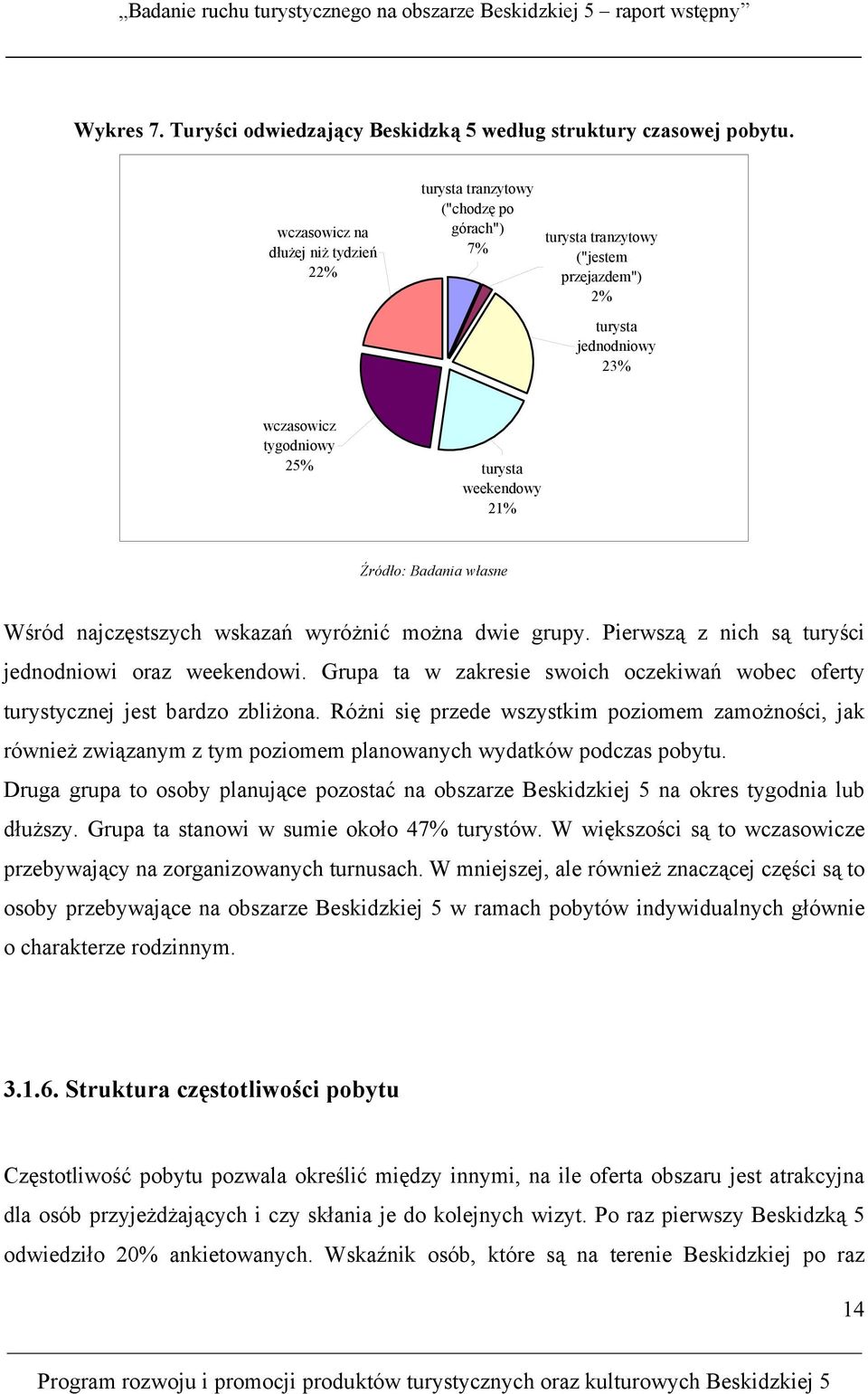 Wśród najczęstszych wskazań wyróżnić można dwie grupy. Pierwszą z nich są turyści jednodniowi oraz weekendowi. Grupa ta w zakresie swoich oczekiwań wobec oferty turystycznej jest bardzo zbliżona.