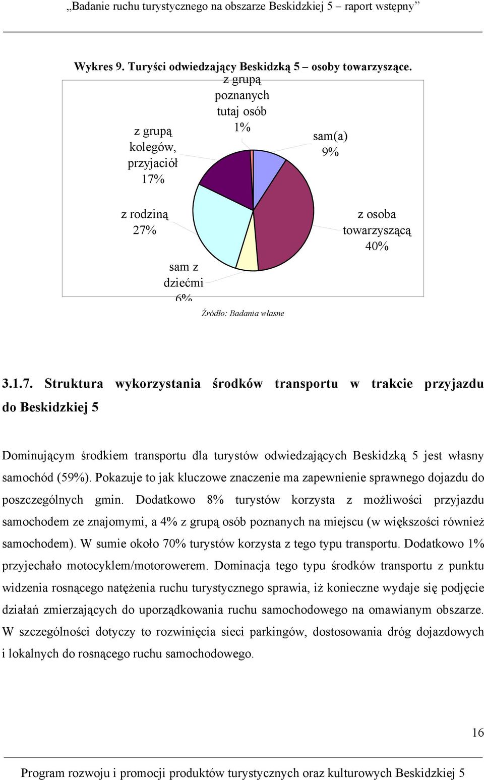 sam z dziećmi 6% z osoba towarzyszącą 40% 3.1.7.