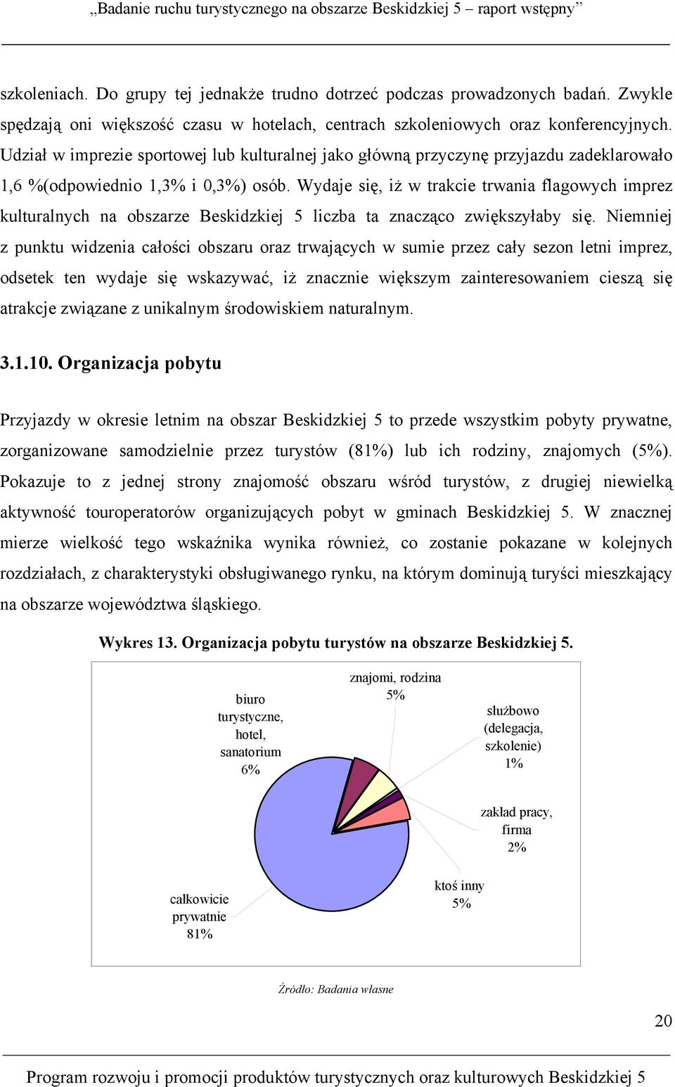 Wydaje się, iż w trakcie trwania flagowych imprez kulturalnych na obszarze Beskidzkiej 5 liczba ta znacząco zwiększyłaby się.