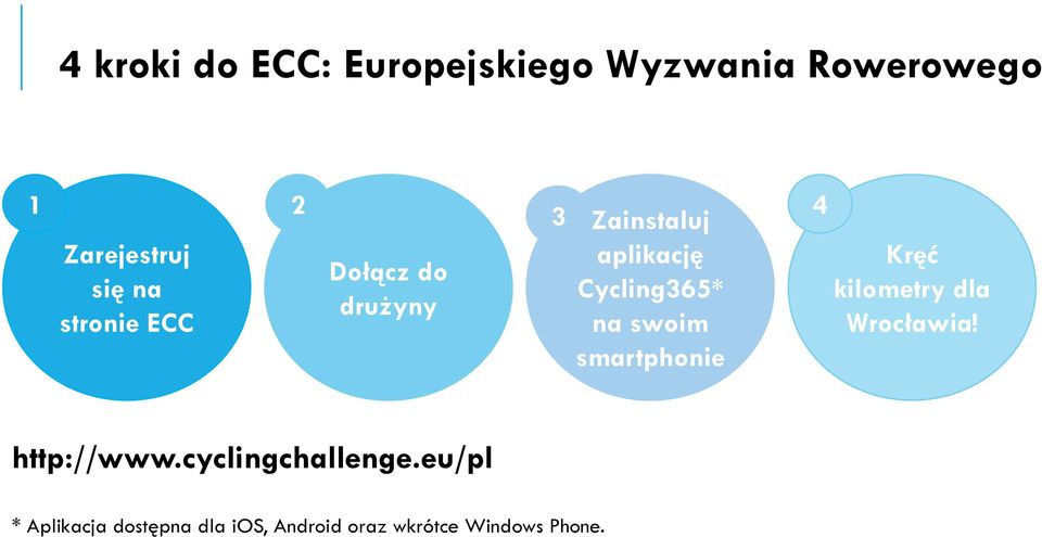 na swoim smartphonie Kręć kilometry dla Wrocławia! http://www.